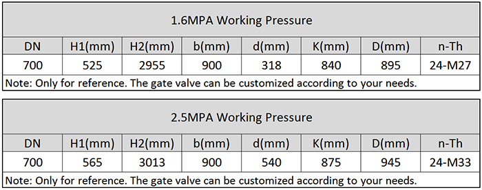 Main Technical Parameter of DN700 Dredging Gate Valve.png